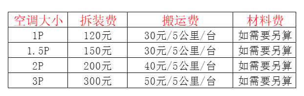 城西空调移机及费用电话在哪里找